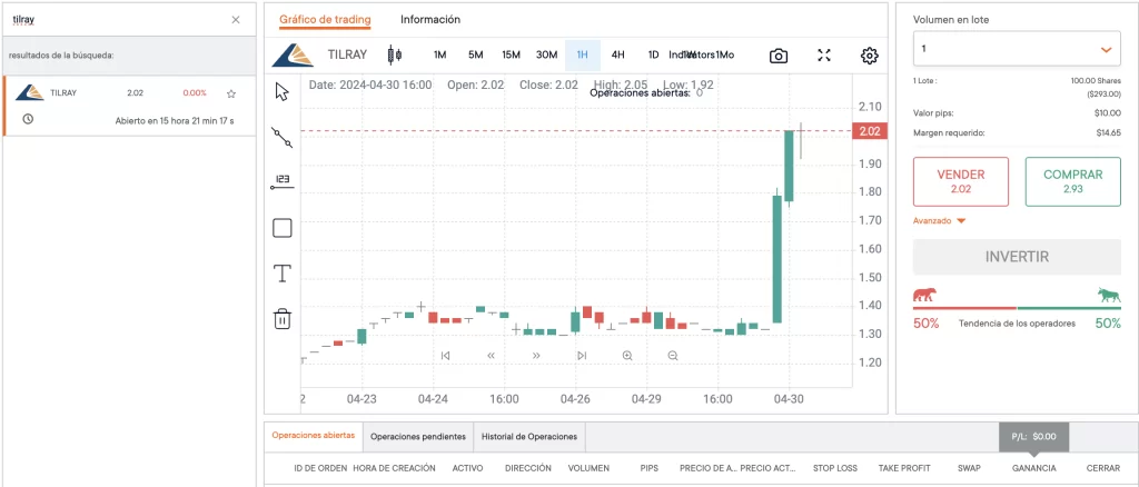 Como invertir en Tilray desde Tradear.com