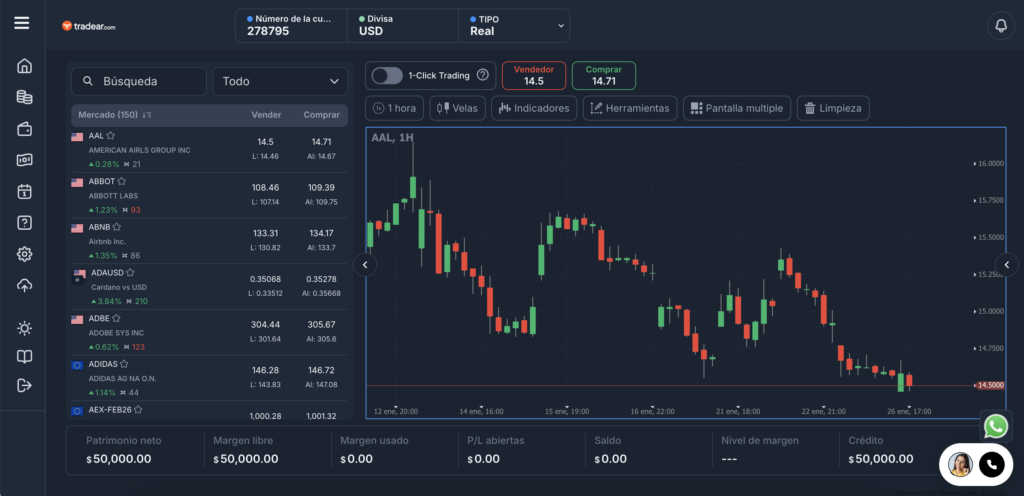 Tradear es confiable análisis broker